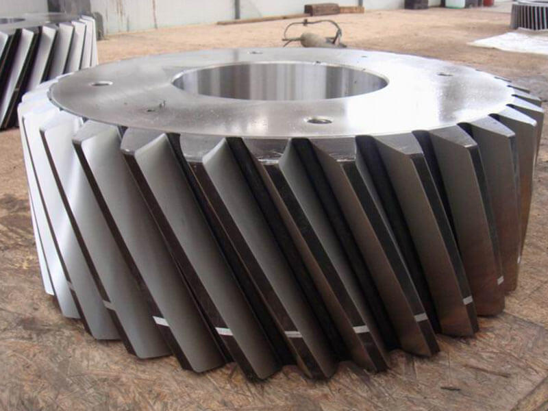Helical Gears